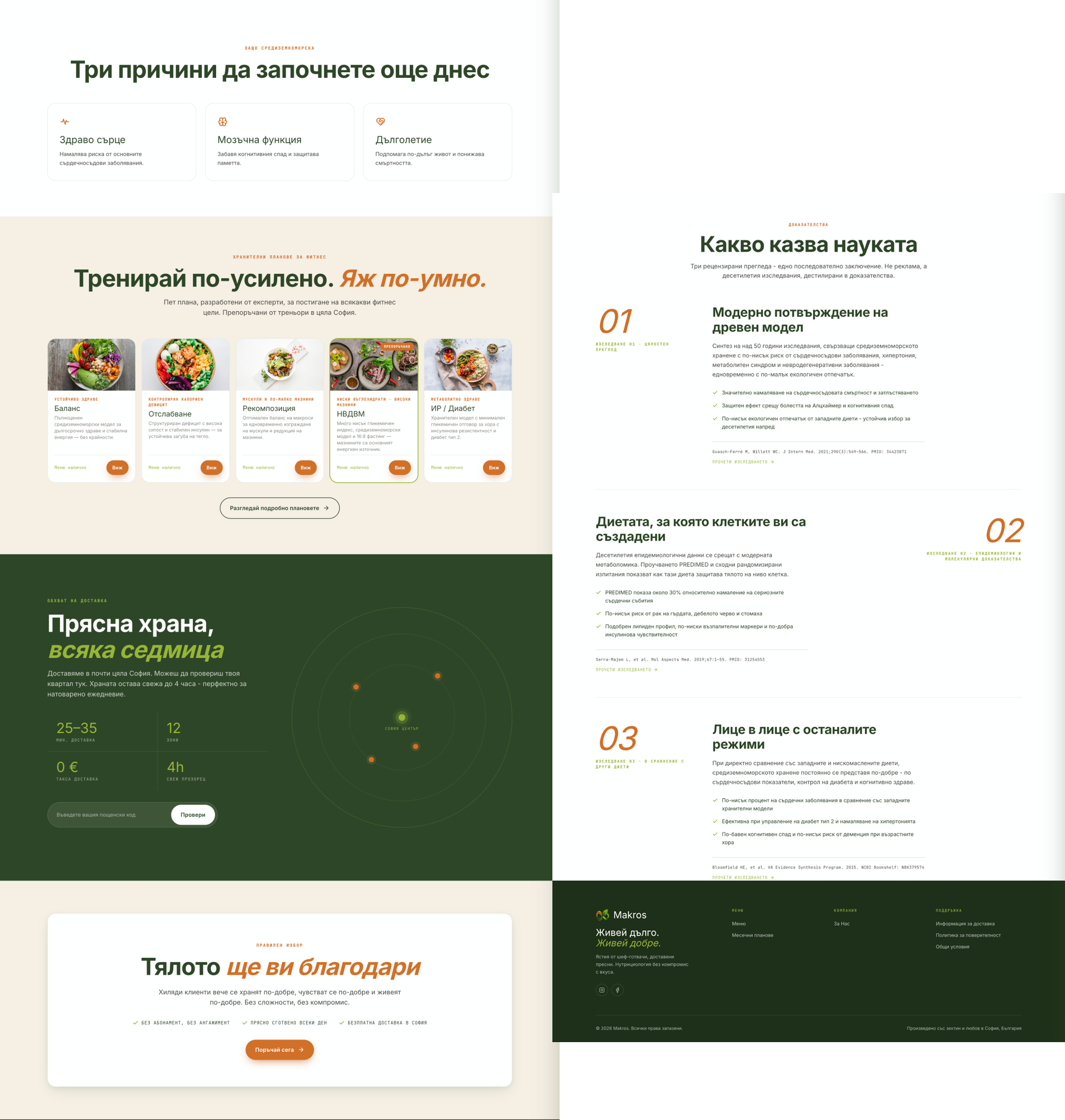 The Makros storefront, showing the five plan tracks with their kcal bands, the Sofia delivery map, and the evidence page behind the nutrition claims